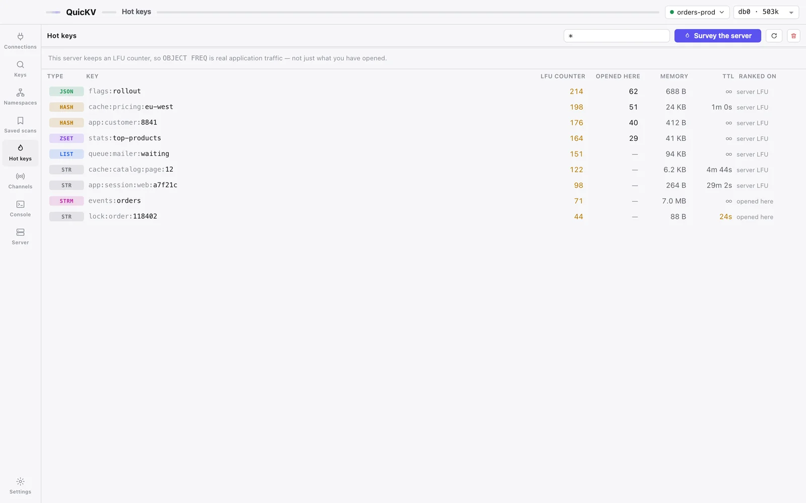 Hot keys from two sources shown side by side — the server's own counter, and what you have opened